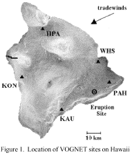 Locations of VOGNET instruments on Hawaii