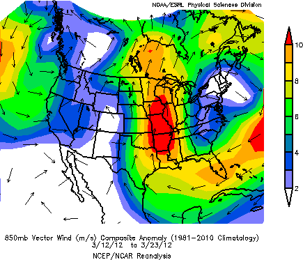 March 2012 850mb wind anomalies