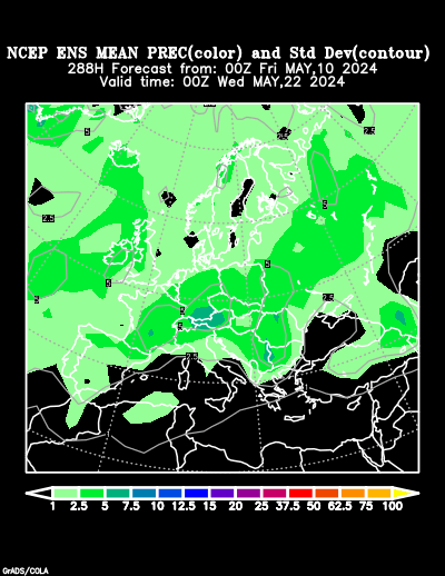 NCEP Ensemble t = 288 hour forecast product