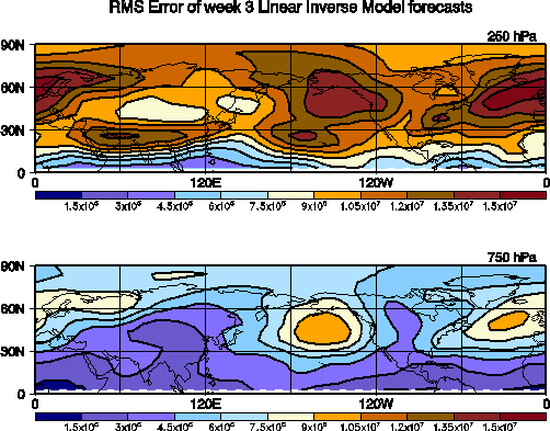 RMS Error of
      week 3 Linear Invsere Model Streamfunction Forecasts
