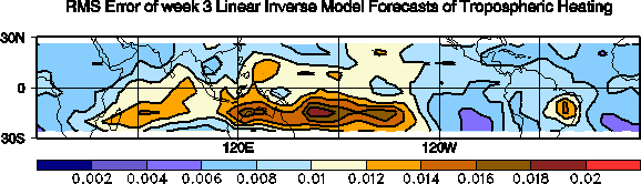 RMS Error of
      week 3 Linear Invsere Model Tropical Heating Forecasts