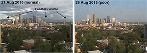 Images taken of downtown Denver at one of the Colorado Department of Public Health and Environment (CDPHE) sites shows how hazy it was in the Metro area on a poor day versus a normal day.