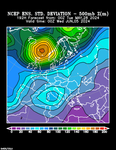 NCEP Ensemble t = 192 hour forecast product
